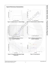 KA431SAMFTF_G Datasheet Page 7