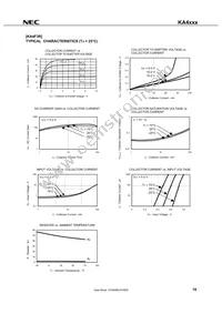 KA4L4M(0)-T1-A Datasheet Page 21