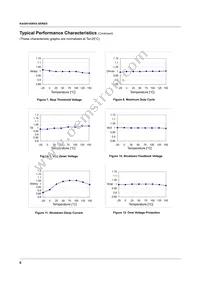 KA5H0165RTU Datasheet Page 7