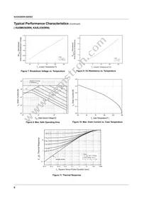 KA5M0365RN Datasheet Page 6