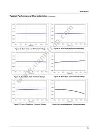 KA5Q0765RTYDTU Datasheet Page 10