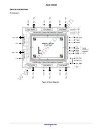 KAC-06040-ABA-JD-BA Datasheet Page 3