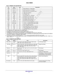 KAC-06040-ABA-JD-BA Datasheet Page 5