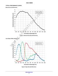 KAC-06040-ABA-JD-BA Datasheet Page 9