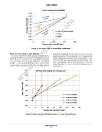 KAC-06040-ABA-JD-BA Datasheet Page 12