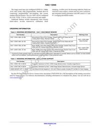 KAC-12040-ABA-JD-BA Datasheet Page 2