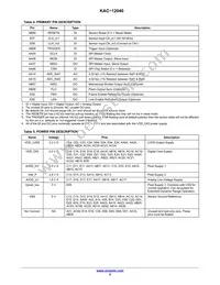 KAC-12040-ABA-JD-BA Datasheet Page 5