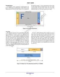 KAC-12040-ABA-JD-BA Datasheet Page 18