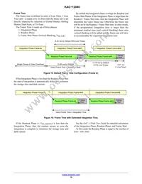 KAC-12040-ABA-JD-BA Datasheet Page 19