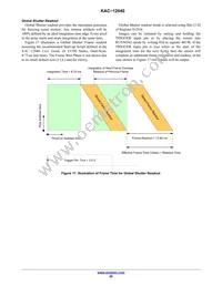 KAC-12040-ABA-JD-BA Datasheet Page 20