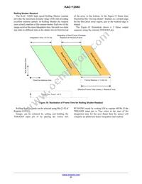 KAC-12040-ABA-JD-BA Datasheet Page 21