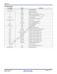 KAD2708L-27Q68 Datasheet Page 7