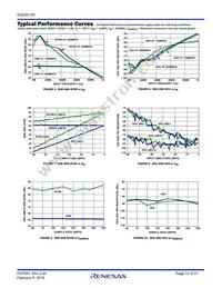 KAD5510P-25Q48 Datasheet Page 12