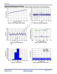 KAD5510P-25Q48 Datasheet Page 13