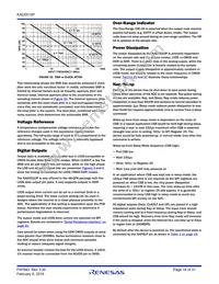 KAD5510P-25Q48 Datasheet Page 18