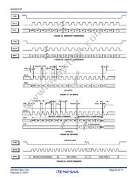 KAD5510P-25Q48 Datasheet Page 20