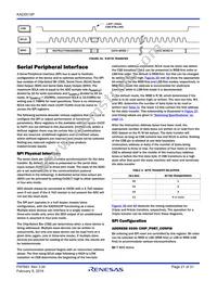 KAD5510P-25Q48 Datasheet Page 21