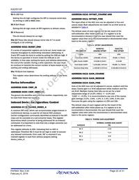 KAD5510P-25Q48 Datasheet Page 22