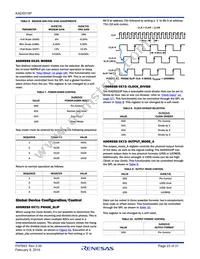 KAD5510P-25Q48 Datasheet Page 23