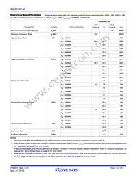 KAD5510P-50Q72 Datasheet Page 5