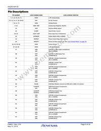 KAD5510P-50Q72 Datasheet Page 8