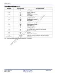 KAD5510P-50Q72 Datasheet Page 9