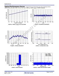 KAD5510P-50Q72 Datasheet Page 12