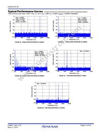 KAD5510P-50Q72 Datasheet Page 13