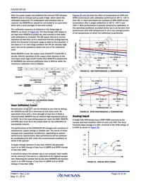 KAD5510P-50Q72 Datasheet Page 15