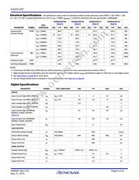 KAD5512HP-25Q48 Datasheet Page 6