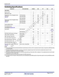 KAD5512HP-25Q48 Datasheet Page 8