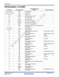 KAD5512HP-25Q48 Datasheet Page 9