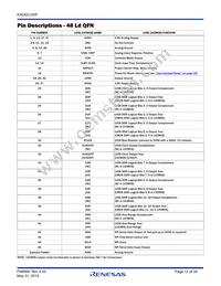 KAD5512HP-25Q48 Datasheet Page 12