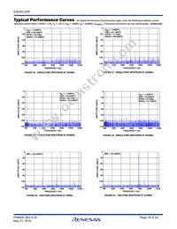 KAD5512HP-25Q48 Datasheet Page 16