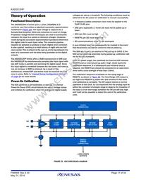 KAD5512HP-25Q48 Datasheet Page 17