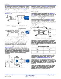 KAD5512HP-25Q48 Datasheet Page 19