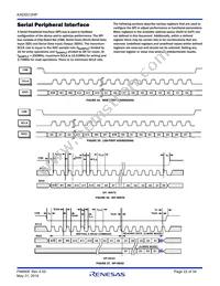 KAD5512HP-25Q48 Datasheet Page 22