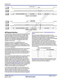 KAD5512HP-25Q48 Datasheet Page 23