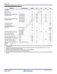 KAD5512P-25Q48 Datasheet Page 14