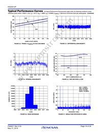 KAD5512P-25Q48 Datasheet Page 16