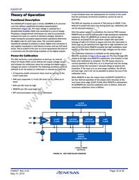 KAD5512P-25Q48 Datasheet Page 18