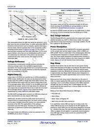 KAD5512P-25Q48 Datasheet Page 21