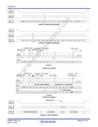 KAD5512P-25Q48 Datasheet Page 23