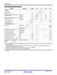 KAD5512P-50Q72 Datasheet Page 7