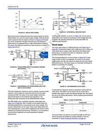 KAD5512P-50Q72 Datasheet Page 16