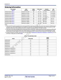 KAD5514P-25Q72 Datasheet Page 3