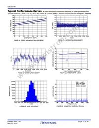 KAD5514P-25Q72 Datasheet Page 15