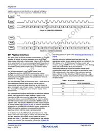 KAD5514P-25Q72 Datasheet Page 22