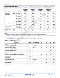 KAD5610P-25Q72 Datasheet Page 6