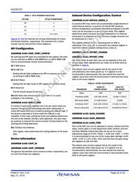 KAD5610P-25Q72 Datasheet Page 22